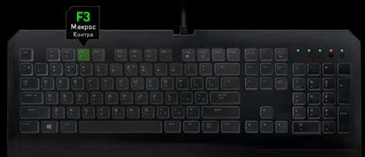 Игровое железо - Имеющий клаву да напечатает: обзор клавиатуры Razer DeathStalker Essential